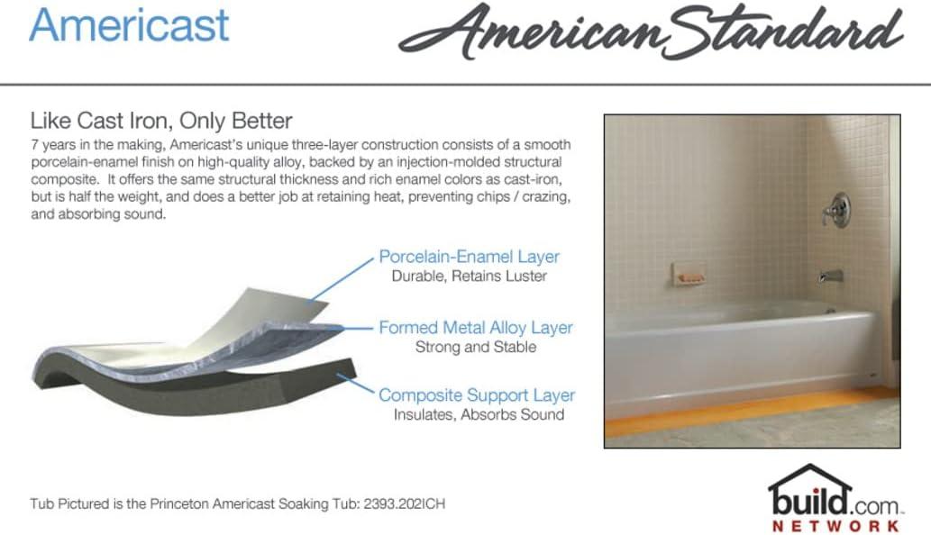 Princeton 60'' x 34'' Alcove / Tile In Soaking Americast Bathtub