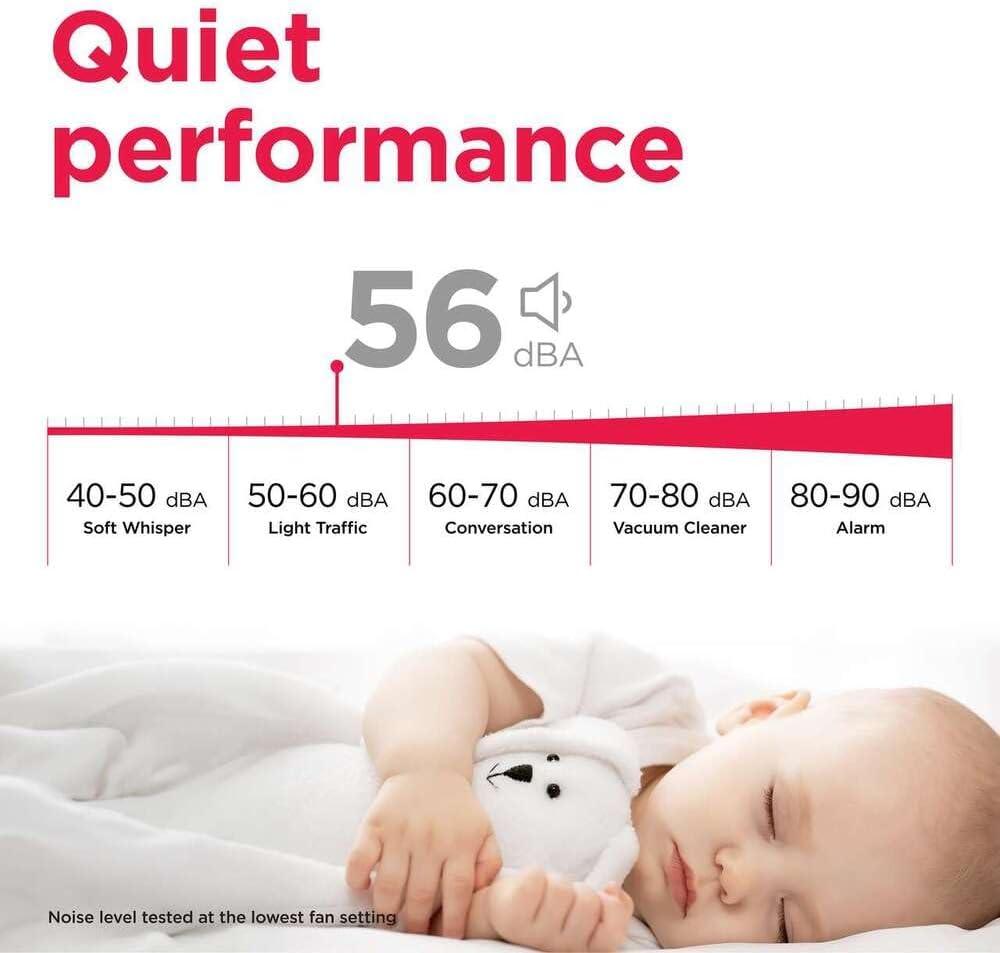 Frigidaire Frigidaire FHWW144TE1 Smart Window Air Conditioner, 14000 BTU