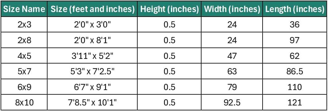 Luxe Weavers Marble Swirl Gray 5x7 Area Rug