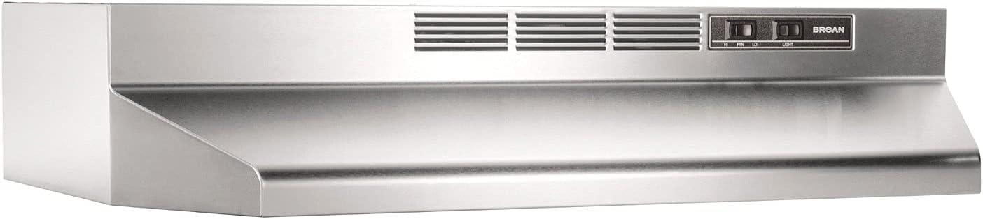 Broan NuTone 36" Steel 190 CFM Ductless (Non-Vented) Under Cabinet Range Hood with Charcoal Filter