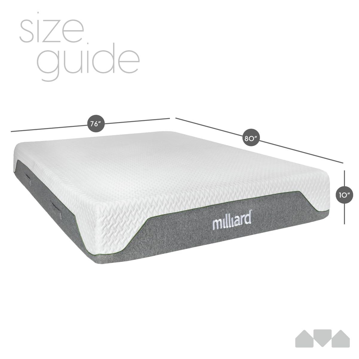 Milliard 10 Inch Classic Firm Memory Foam Mattress, King