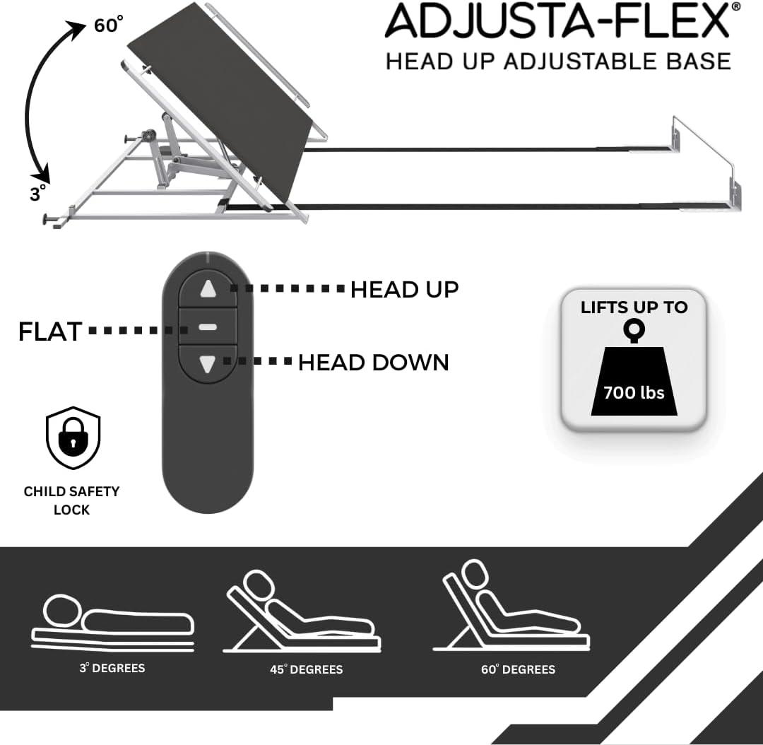 Boyd Sleep King Size Adjustable Base Kit - Lightweight Bed Riser with Wireless Remote, Fast Easy Assembly
