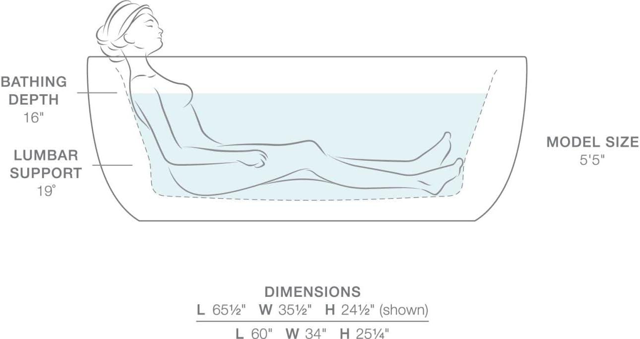 Sunstruck® Freestanding 65.5" x 35.5" Soaking Bathtub