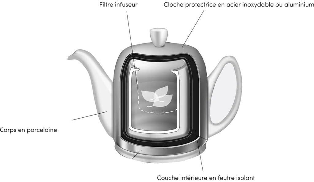 Salam Teapot