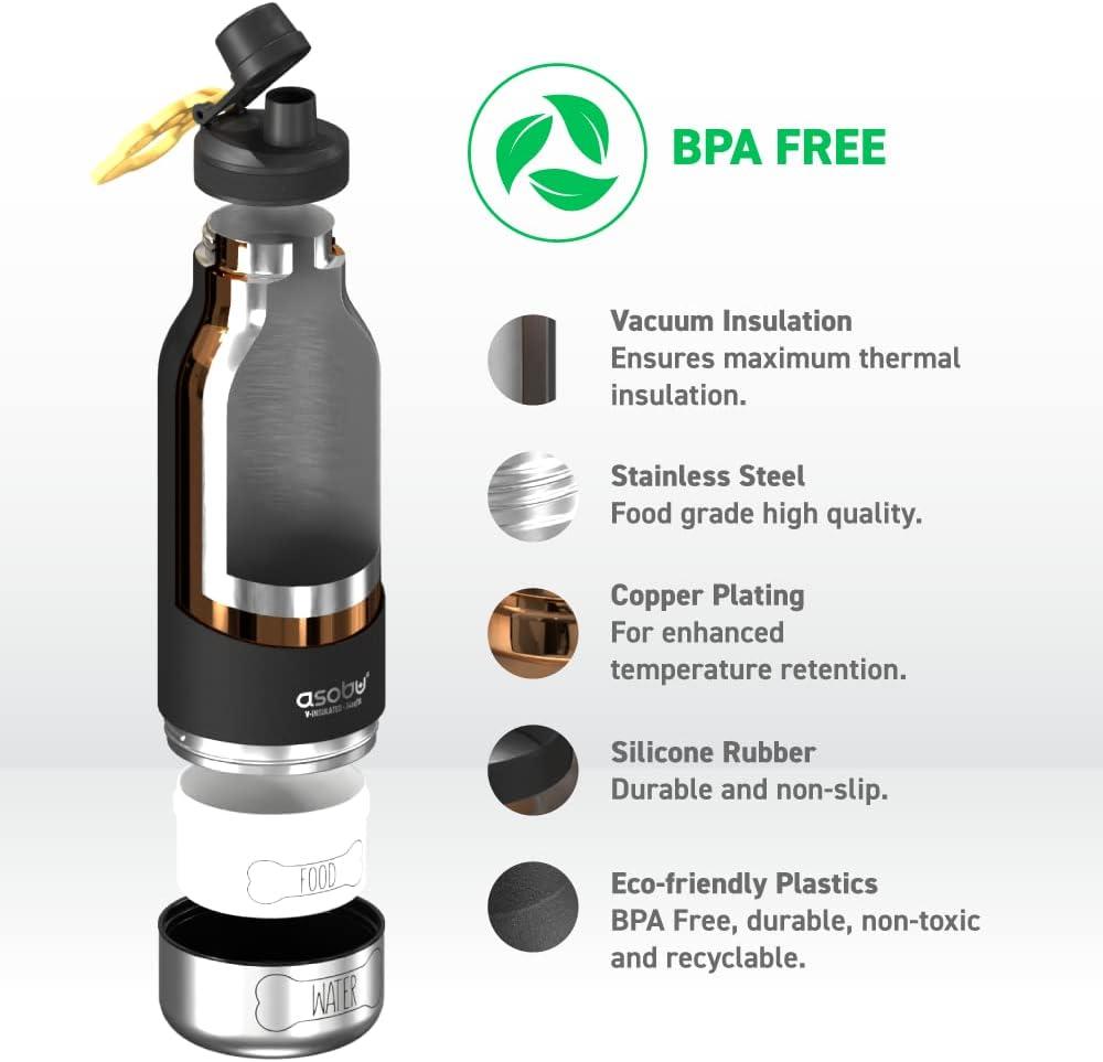 Asobu Asobu 32oz. Vacuum Insulated Stainless Steel Water Bottle