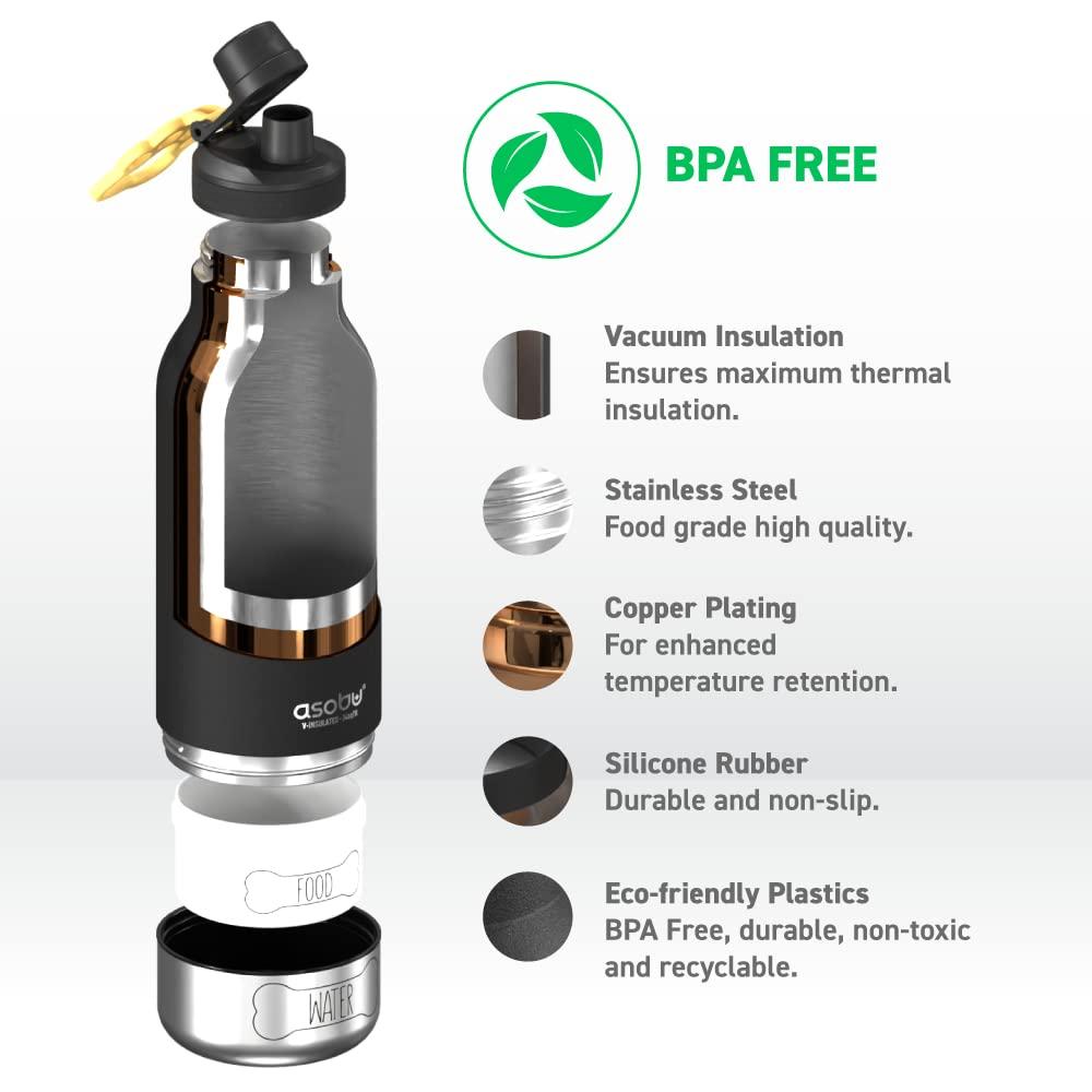 Asobu Asobu 32oz. Vacuum Insulated Stainless Steel Water Bottle