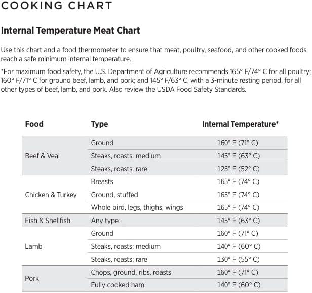 BLACK+DECKER BLACK+DECKER Air Fryer Toaster Oven Combo, 12 in 1 Countertop Convection Oven Cooks Food Fast, Fits a Whole Pizza, French Doors