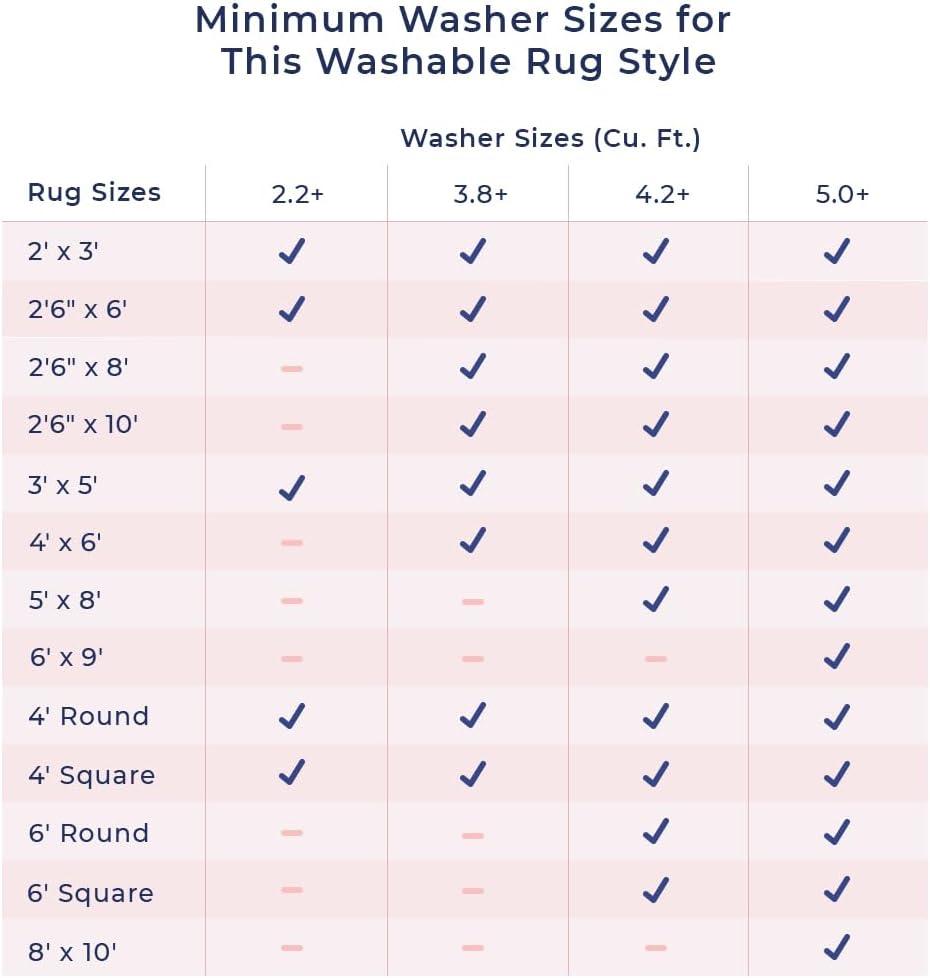 Loon Peak® Addy Trellis Machine Washable Shag Ivory Area Rug