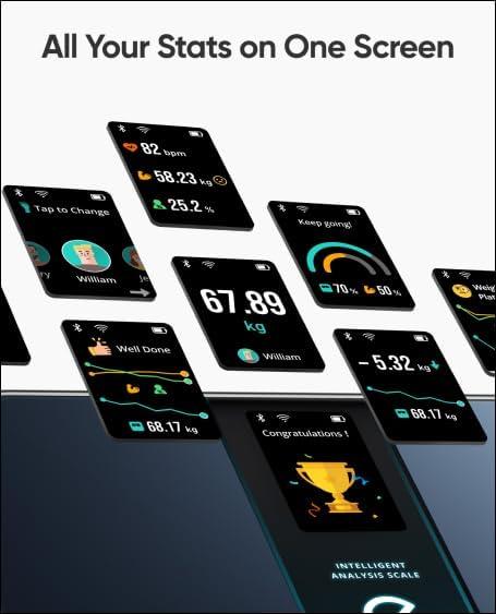 eufy P3 by Anker Wi-Fi Fitness Tracking Smart Scale, 400lb Capacity