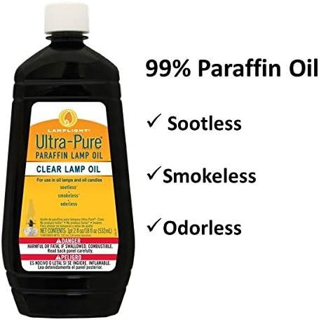 Lamplight Farms 18 Oz. Clear Ultra-Pure Lamp Oil 60014