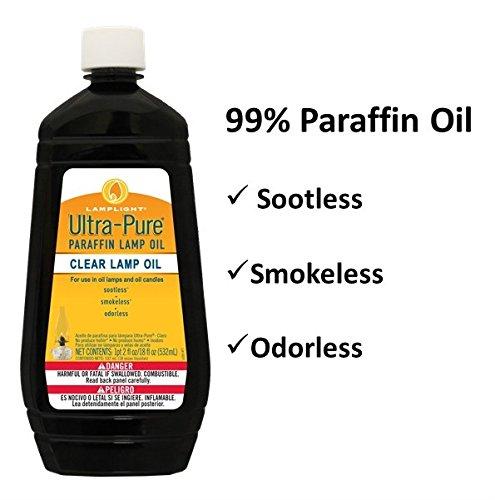 Lamplight Farms 18 Oz. Clear Ultra-Pure Lamp Oil 60014