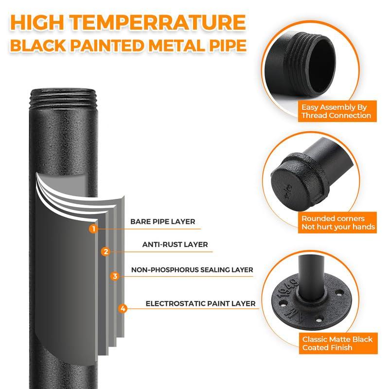 Trent Austin Design® 6 Pcs Industrial Pipe Clothes Bar 10 Inch - Wall Mount Clothing Rack - Face Out Closet Rods