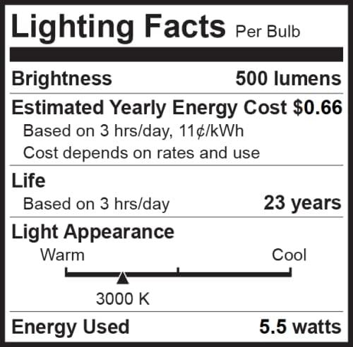 4 Pack Bioluz LED PAR20 LED Bulb Dimmable Outdoor Indoor Spot Light 3000K Soft White UL Listed