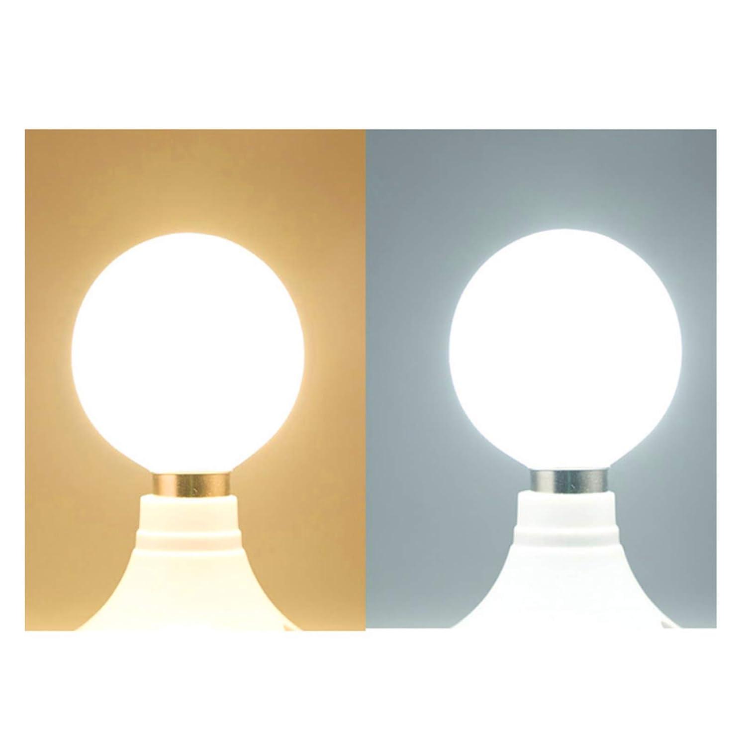 G16 (G50) E14 LED Bulb 5W 50 Watt Equivalent Incandescent Light Bulbs Night Stand Bulb Warm White 3000K Energy Saving Full Milky Glass Lamp Bulb for Home Lighting, AC 110-220V (6-Pack)