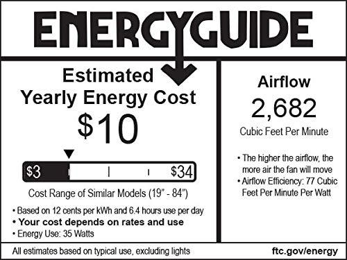 Minka Aire 44" Concept II 3 - Blade Outdoor LED Propeller Ceiling Fan with Wall Control and Light Kit Included