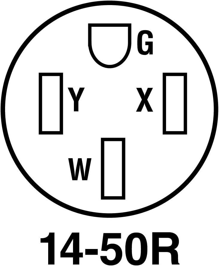 Black Surface Mount 50A 125/250V Range Outlet Receptacle