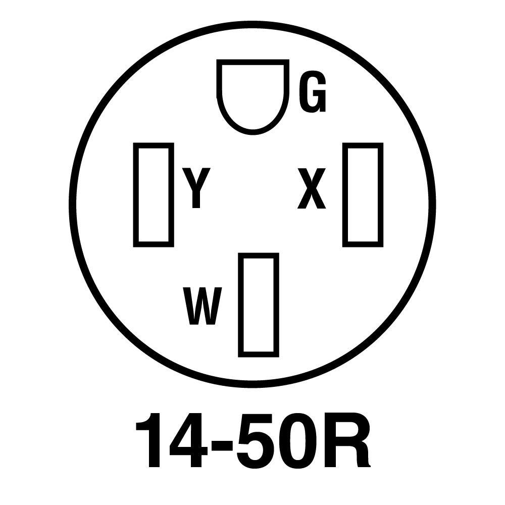 Pass & Seymour 3854CC6 Surface Mount Range Outlet, 50A, Black