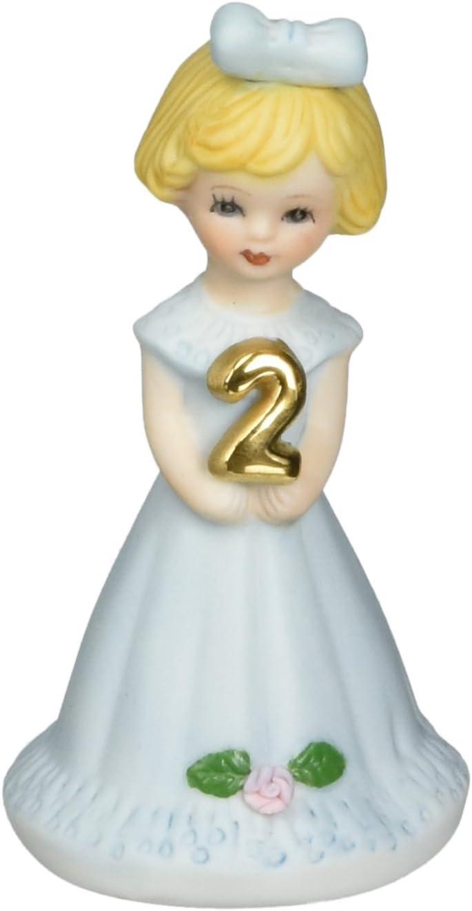 Growing Up Birthday Girls Blonde Age 2 Figurine 3in H