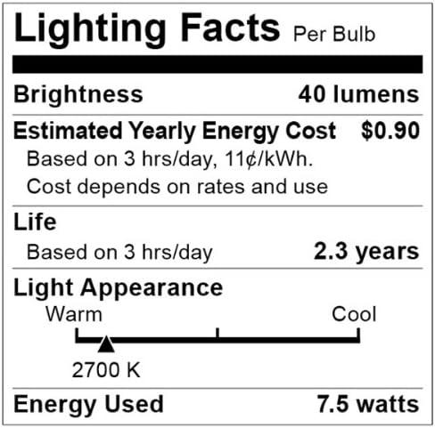 Clear S11 Medium Base 7.5W Incandescent Bulb