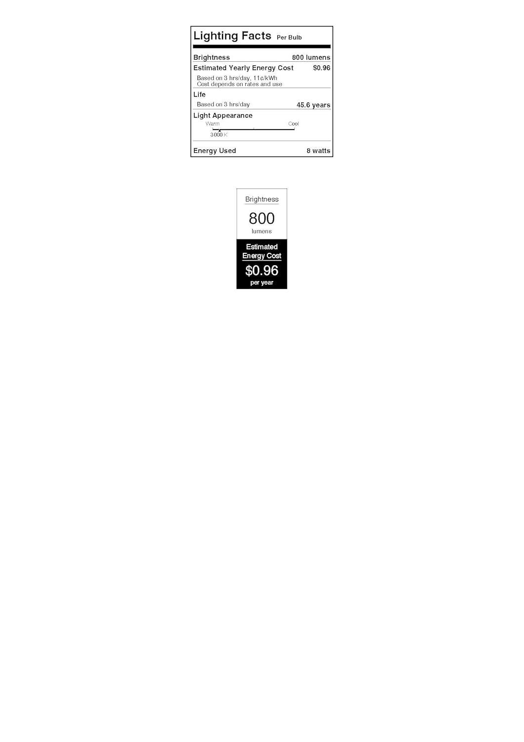 Westinghouse White Switch LED Light Fixture