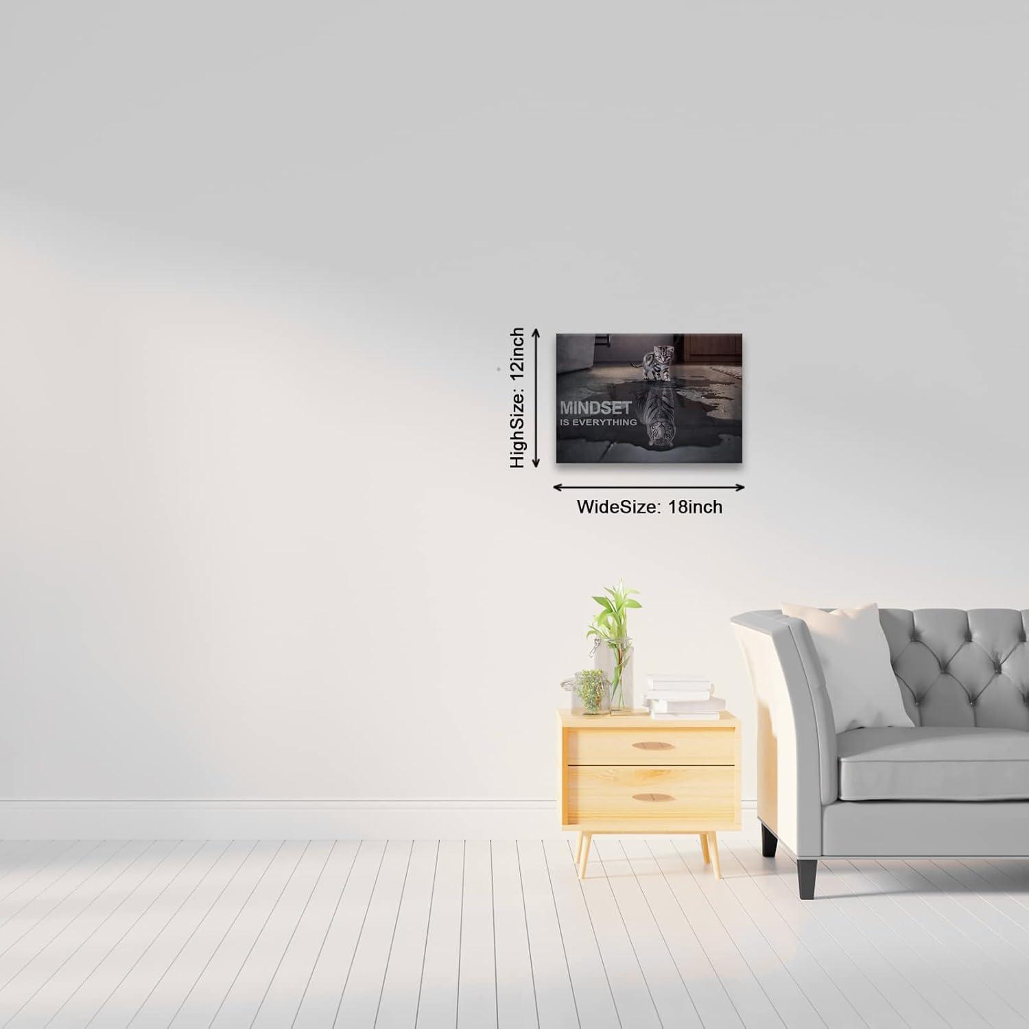 POSTER Mindset Is Everything Cat/Tiger Leader Motivational Inspirational Prevocational Life Action Success Quote Print Poster Wall Art Picture-UNFRAMED