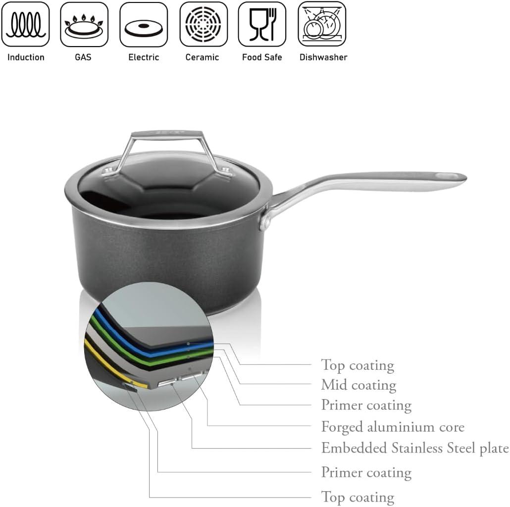 TECHEF Onyx - 2qt Nonstick Saucepan with Cover