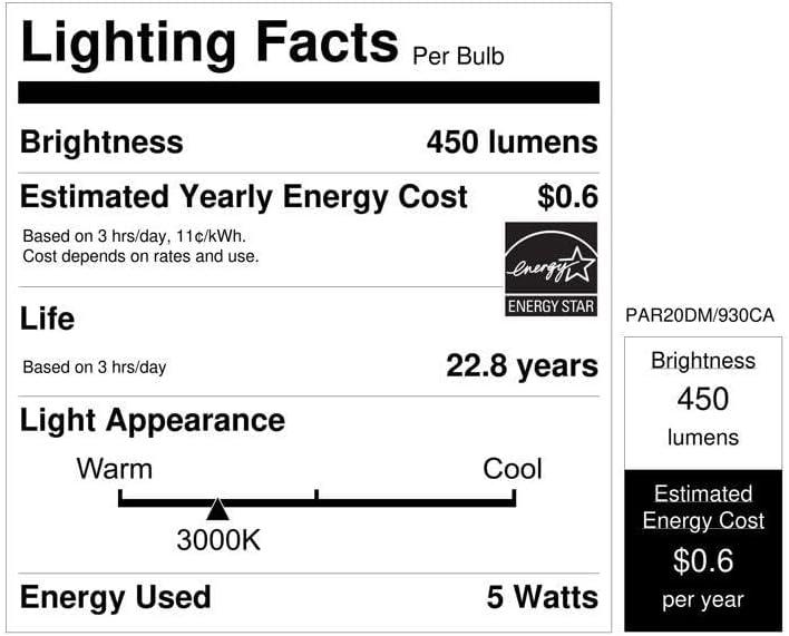Feit Electric PAR20 E26 (Medium) LED Bulb Warm White 50 Watt Equivalence 1 pk