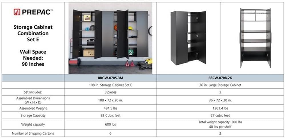 6pc 120" Hangups Storage Cabinet Set Black - Prepac: Wall Mounted, Workshop Organization, Secure Mounting