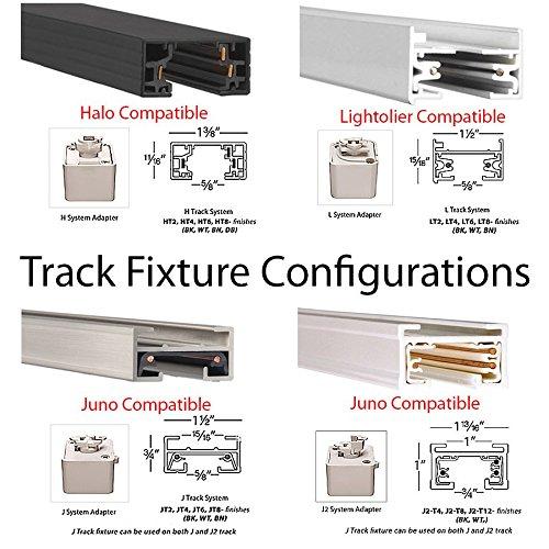 Exterminator II LED Adjustable Track Head