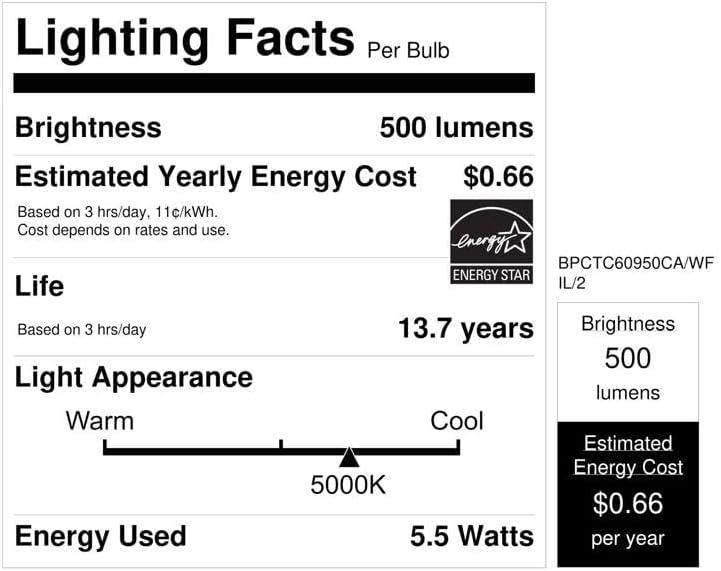Feit Electric BA10 E12 (Candelabra) Filament LED Bulb Daylight 60 Watt Equivalence 2 pk