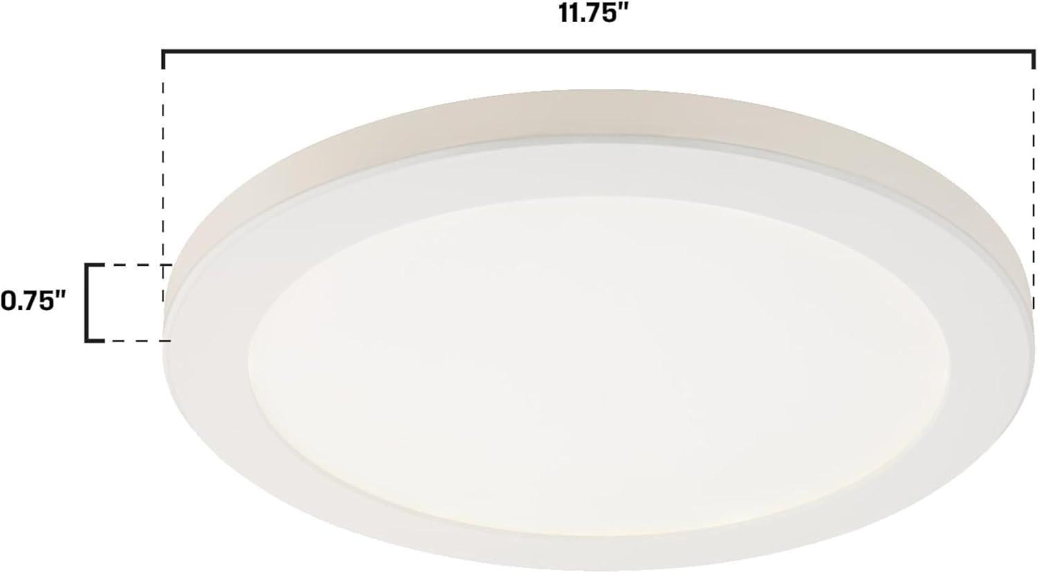 Acrylic LED Flush Mount