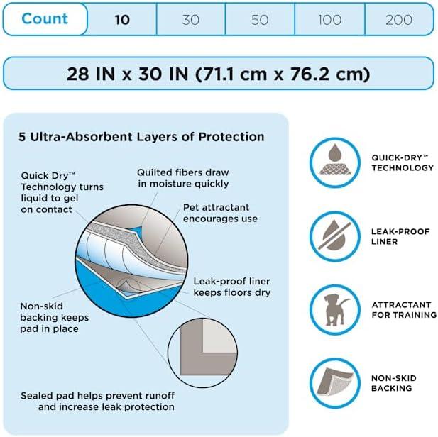 So Phresh X-Large Leak Guard Quilted Potty Pads, Count of 10
