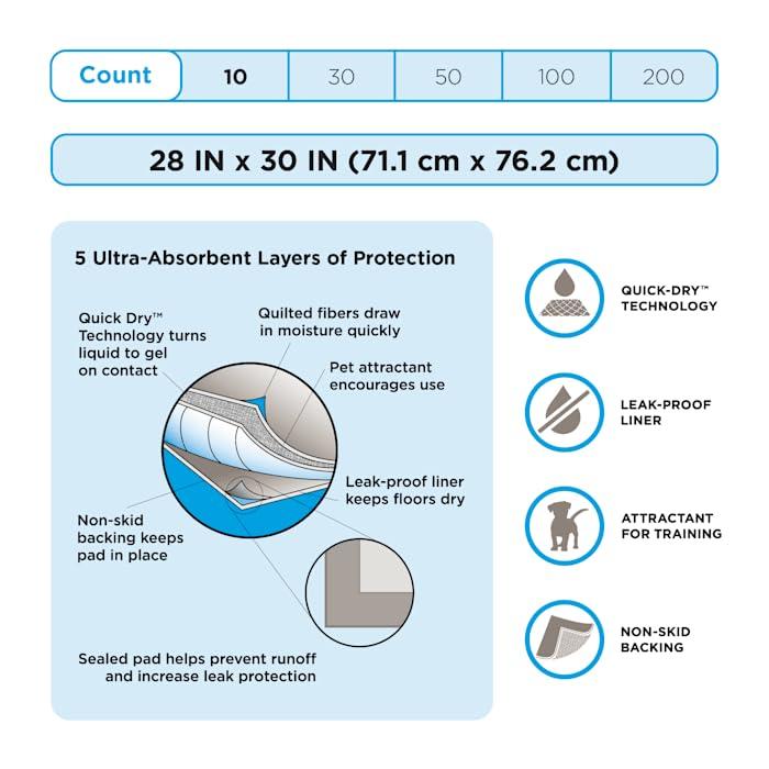 So Phresh X-Large Leak Guard Quilted Potty Pads, Count of 10