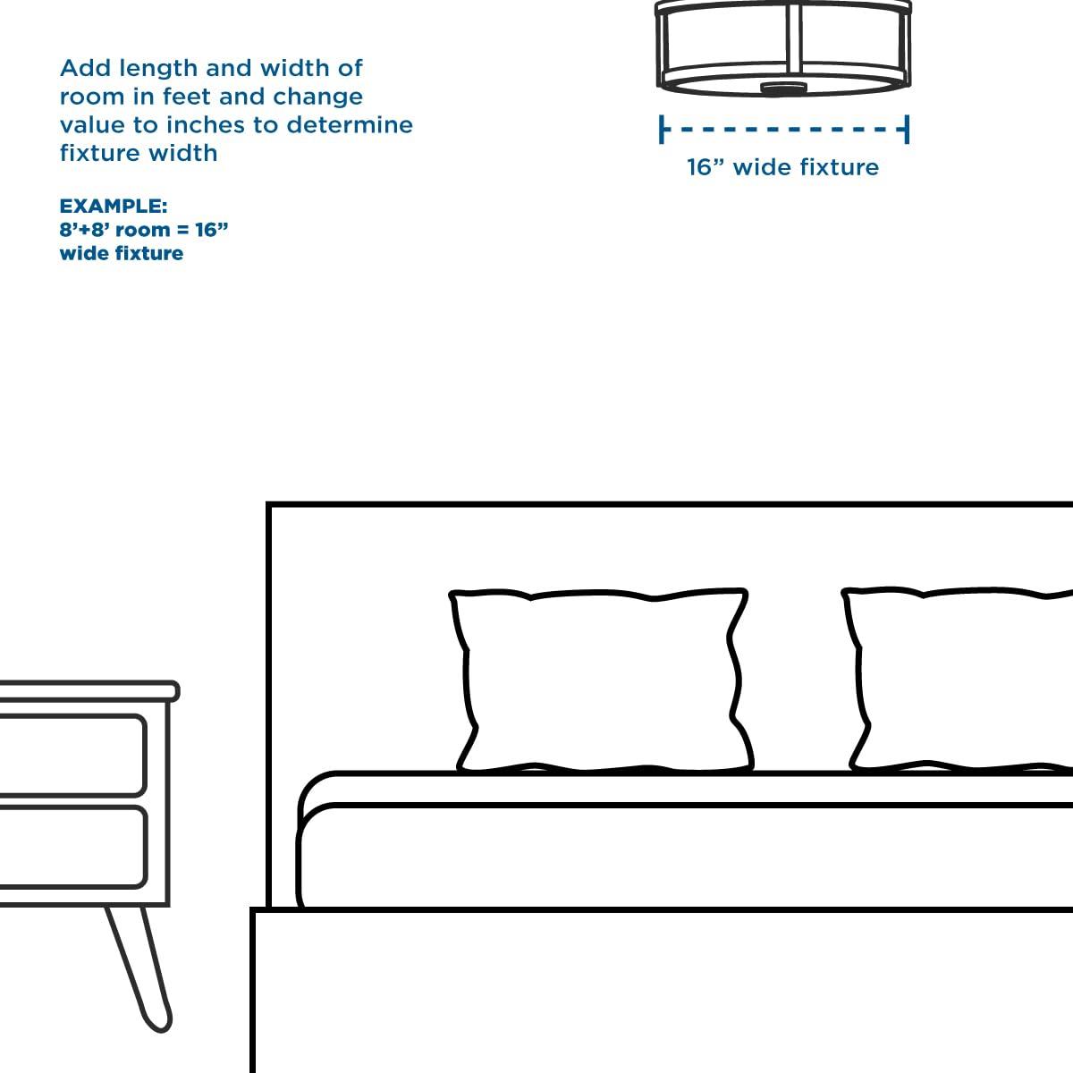 Flush Mount