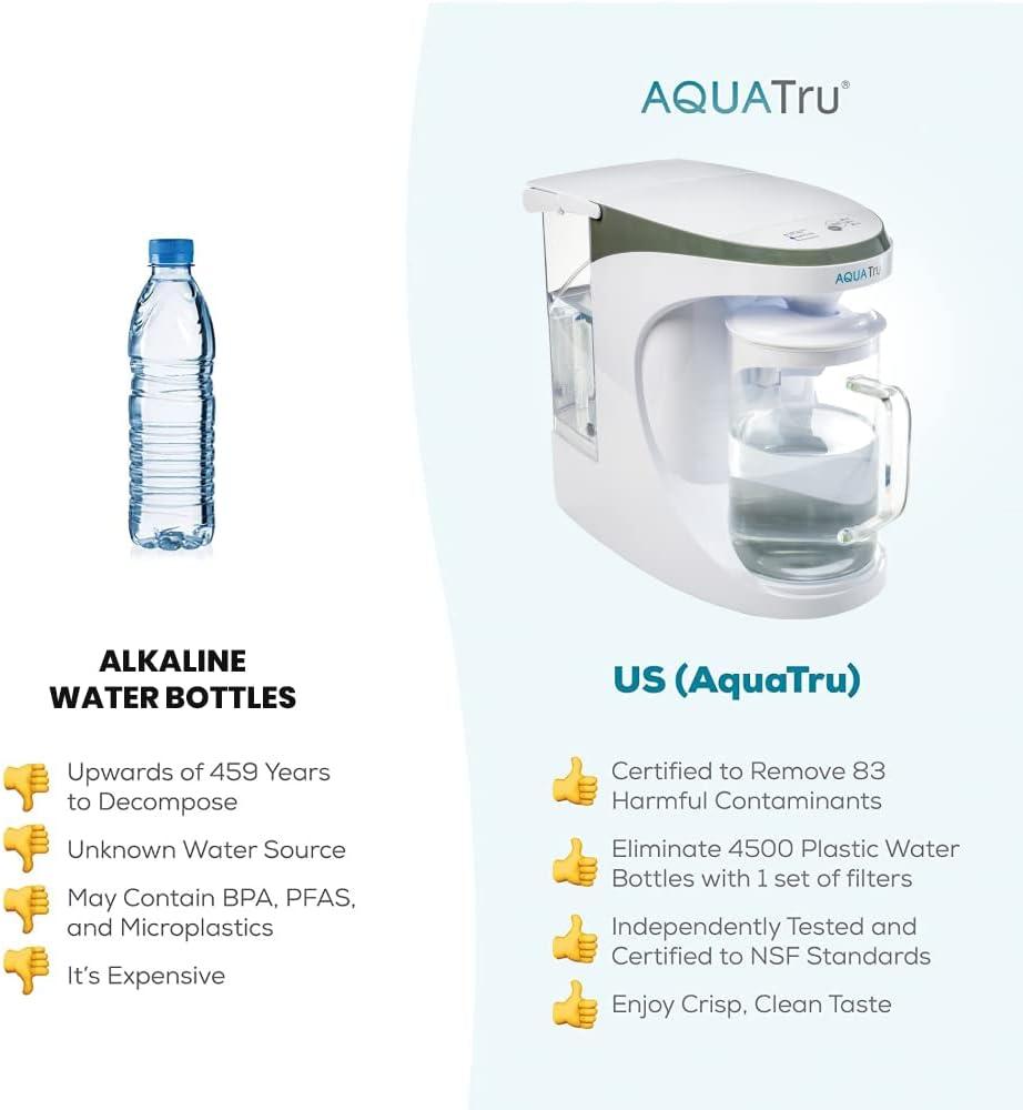 AquaTru Carafe Alkaline Countertop Water Purifier 4-Stage RO 4-Stage Ultra Reverse Osmosis BPA Free