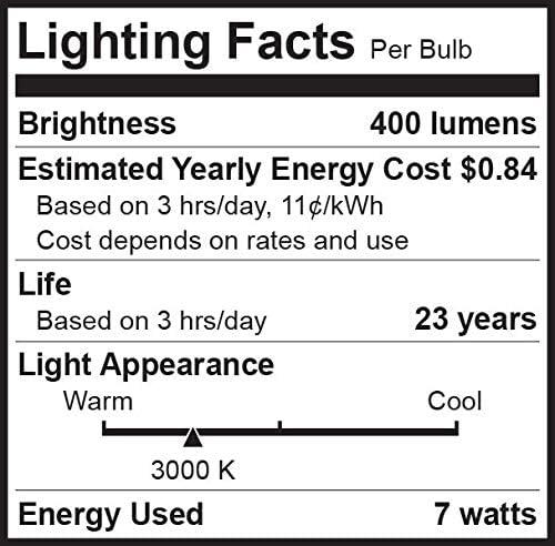 Bioluz 5-Pack Dimmable 7W 3000K LED MR16 Bulbs