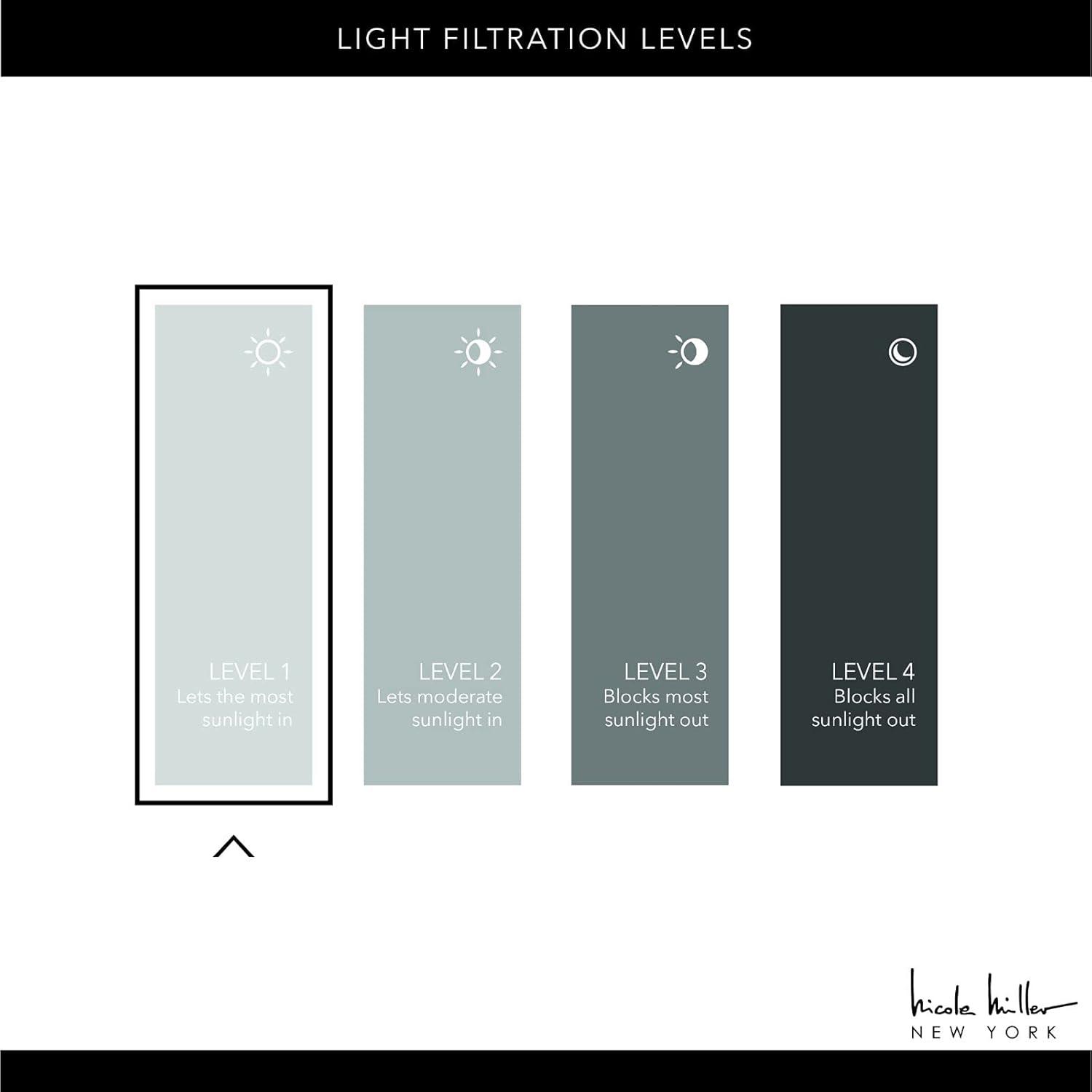 Nicole Miller Nicole Miller Belfry Sheer Rod Pocket Top Curtain Panel (Set of 2)