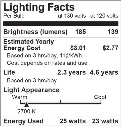 Clear 25W A19 Incandescent Light Bulb, 2-Pack