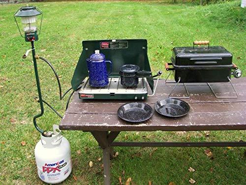 AZ Patio Heaters AZ Patio Heaters Patio Heater Propane Hoses And Pressure Regulators