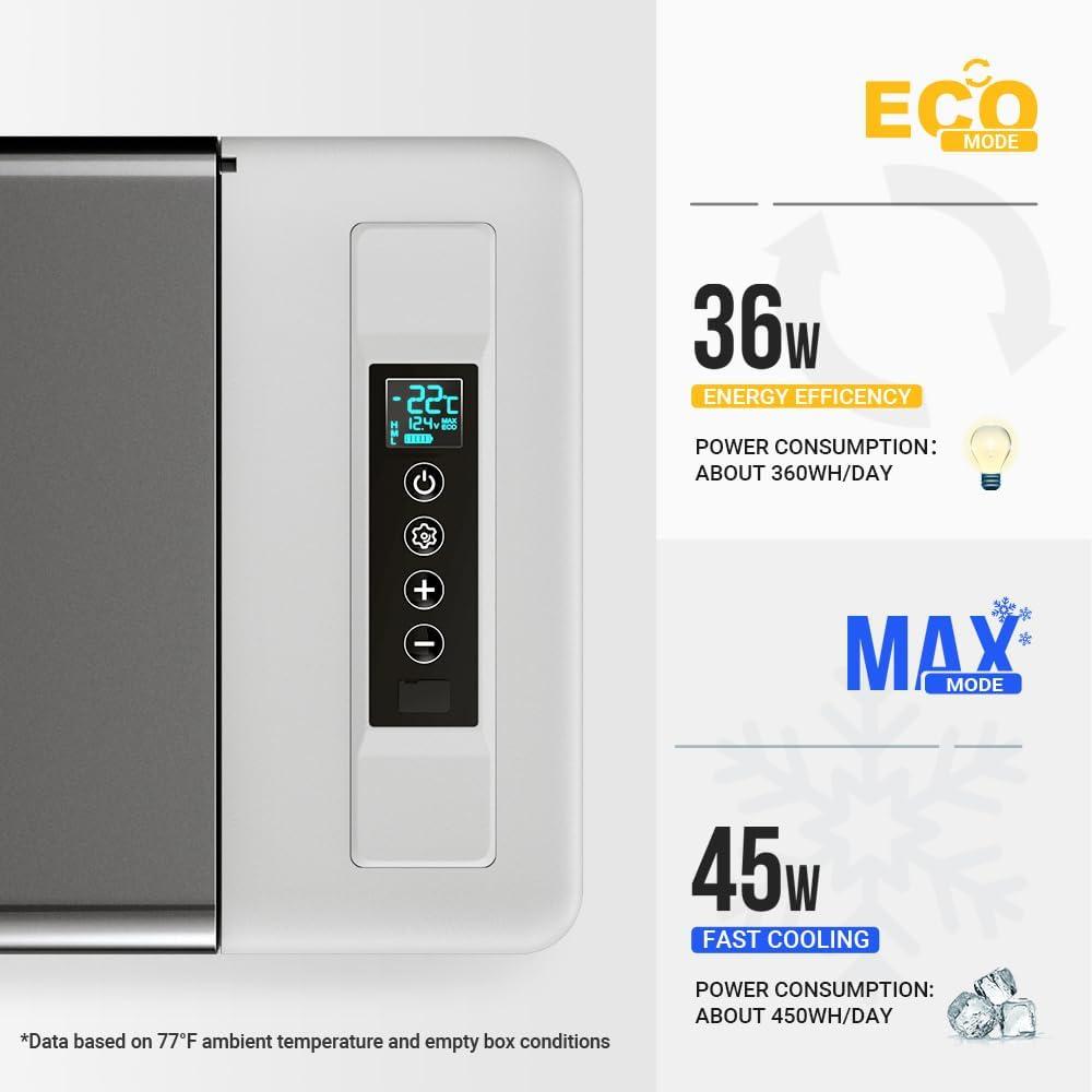 BougeRV Portable Car Refrigerator 23 Qt, 12 Volt Refrigerator Portable Freezer Compressor Cooler with -7℉~50℉ Cooling Range, 12/24V DC 110~240V AC for RV Truck Vehicle Boat Outdoor Use Gray