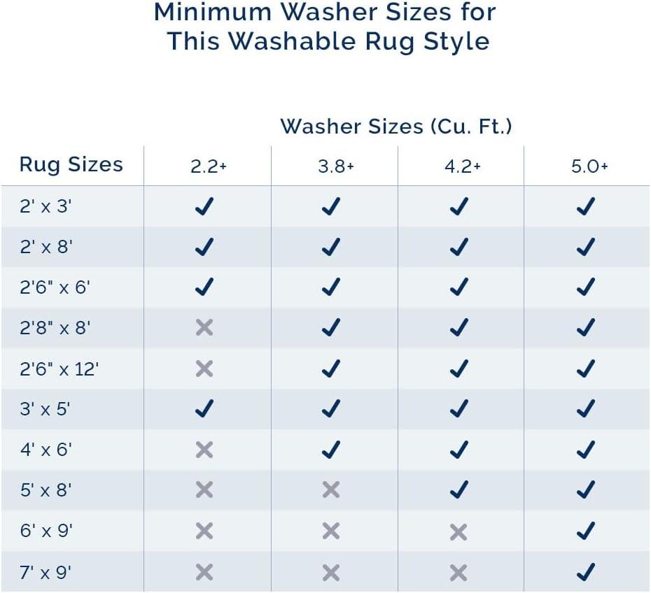 Judson Washable Wool Rug