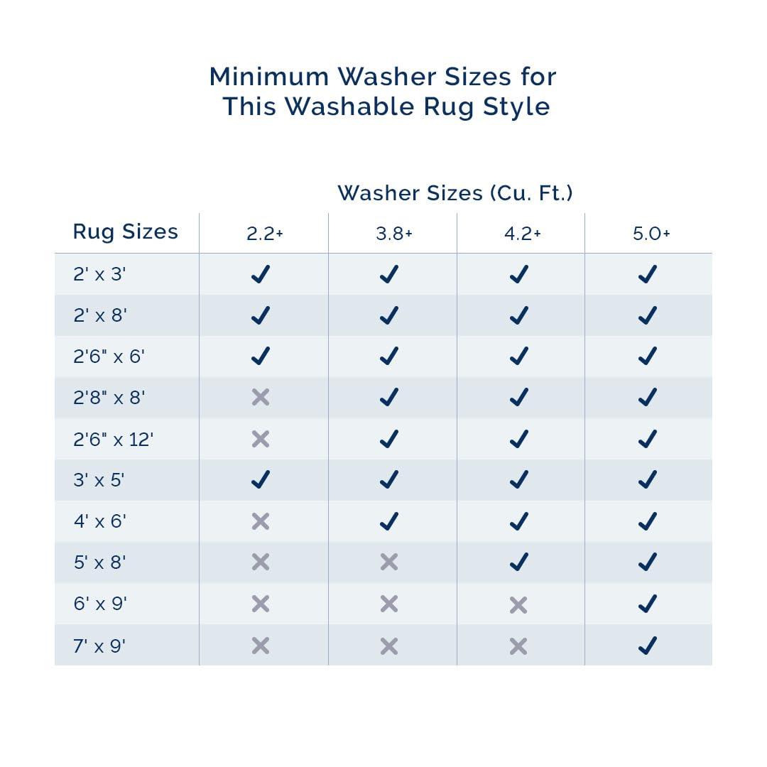 Judson Washable Wool Rug