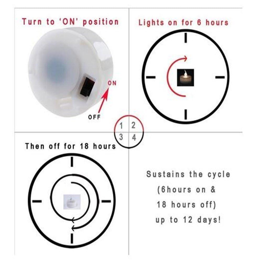AGPTEK Timer No flicker Flameless LED Candles Battery-Operated Long Lasting Tealights for Wedding Holiday Party Home Decoration 24pcs(Warm White)