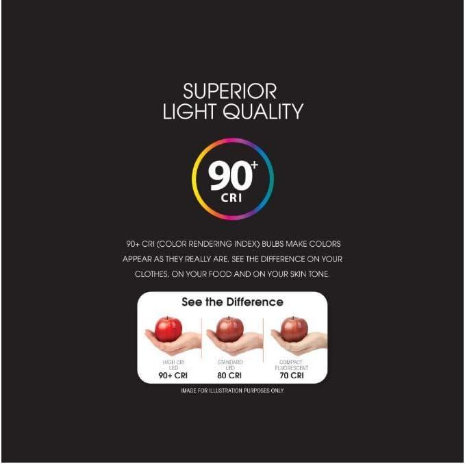 White Frosted LED GU10 Twist & Lock Light Bulbs (3-Pack)