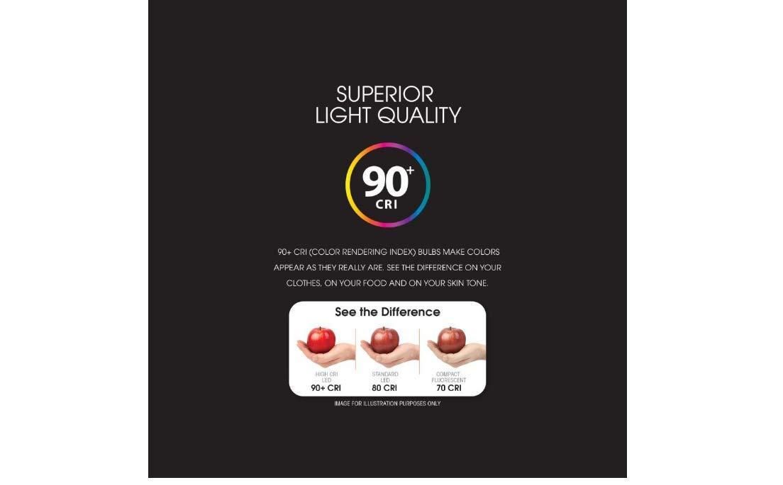 White Frosted LED GU10 Twist & Lock Light Bulbs (3-Pack)