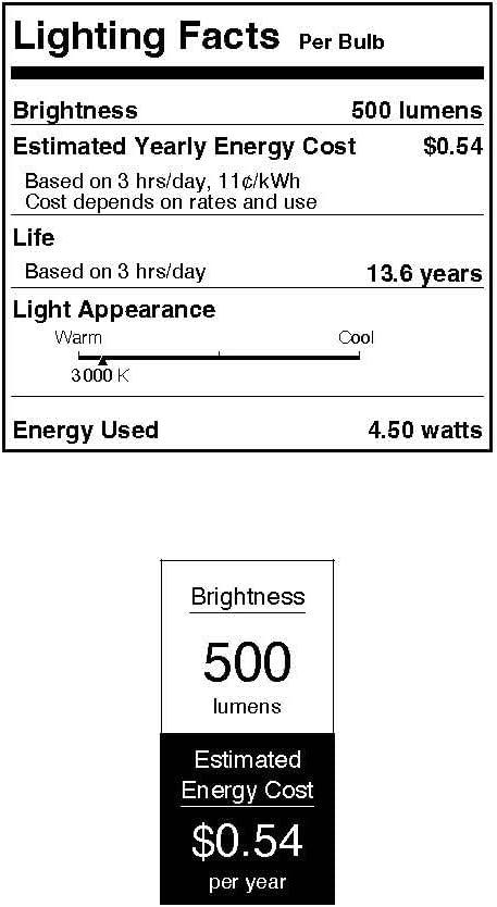 Clear Dimmable LED Filament Candelabra Bulbs, 4.5 Watt, Set of 6