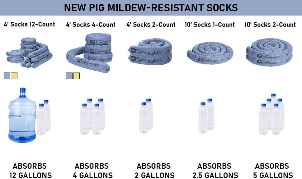 Pig Absorbent Sock,Blue,3" dia.,PK12 PIG105-BL