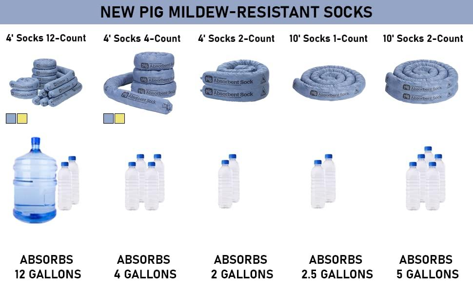 Pig Absorbent Sock,Blue,3" dia.,PK12 PIG105-BL
