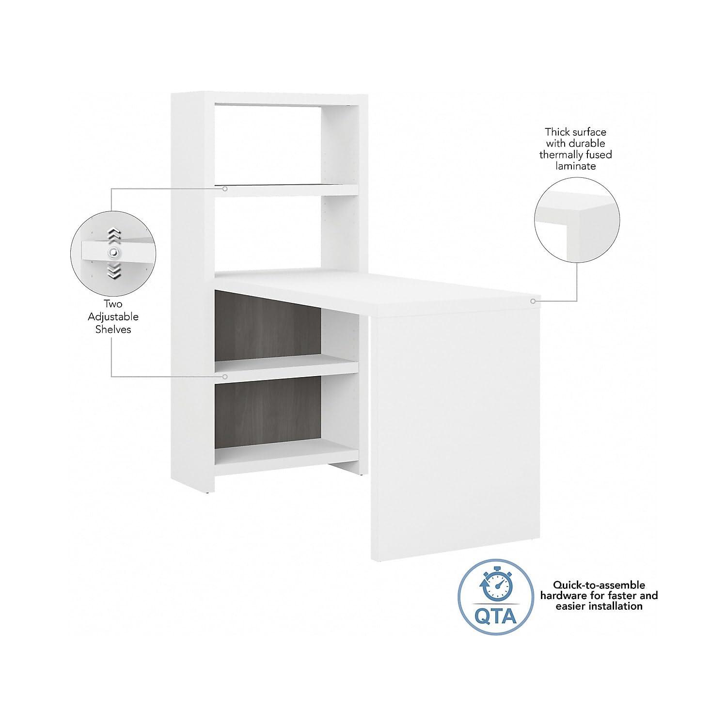 Echo Desk