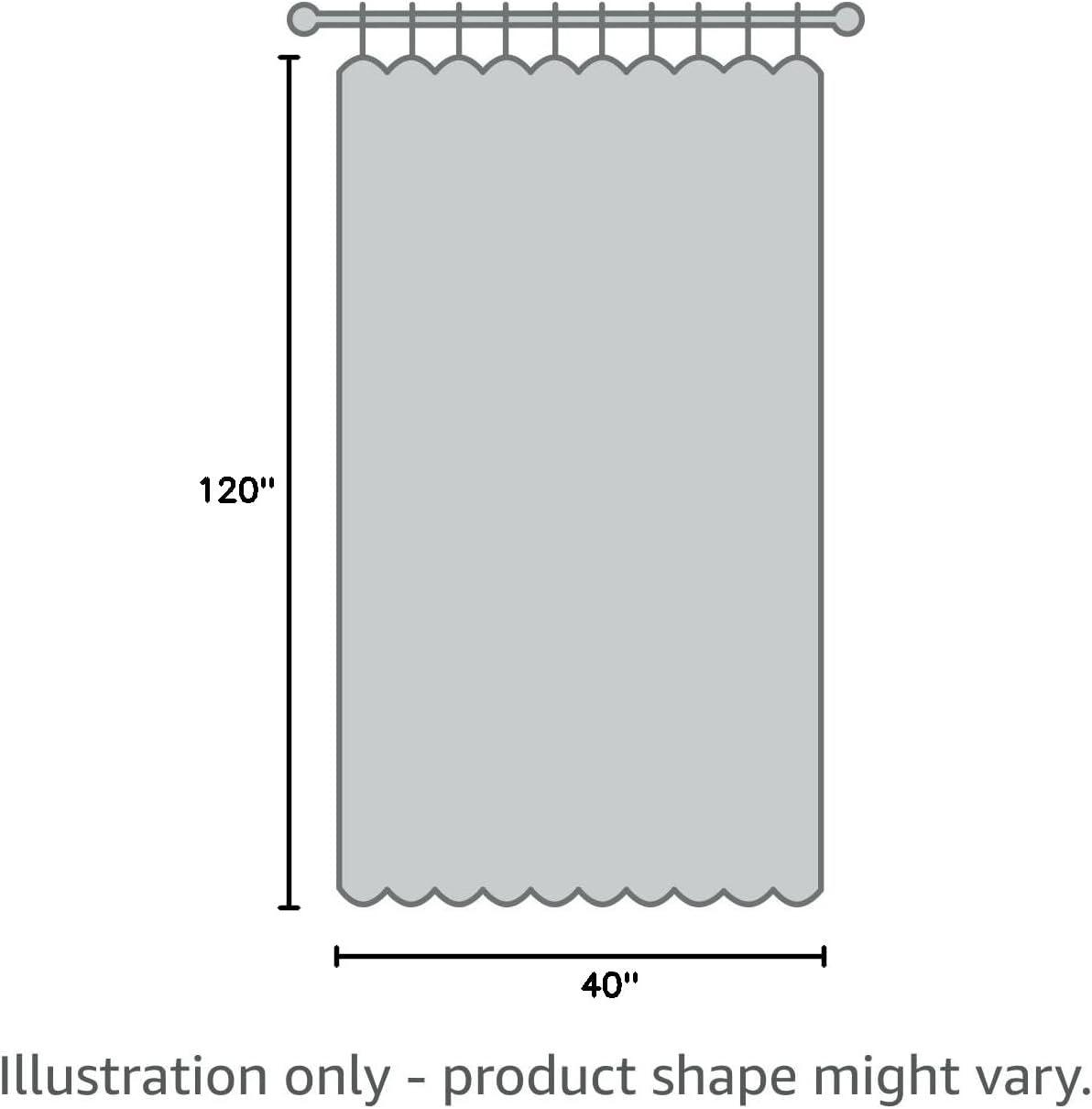 40"x120" Sun Zero Blackout Kenneth Energy Saving Grommet Curtain Panel Gray: Modern Thermal Insulated Noise Reduction